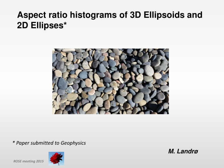 aspect ratio histograms of 3d ellipsoids