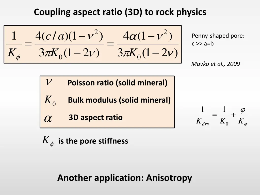 coupling aspect ratio 3d to rock physics