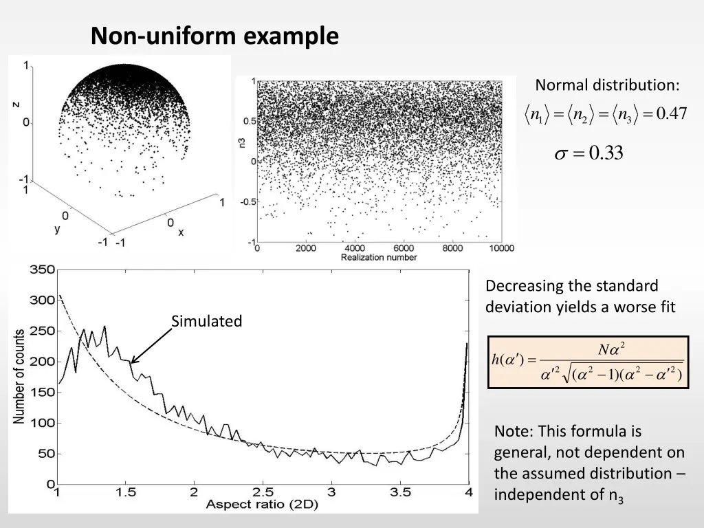 non uniform example