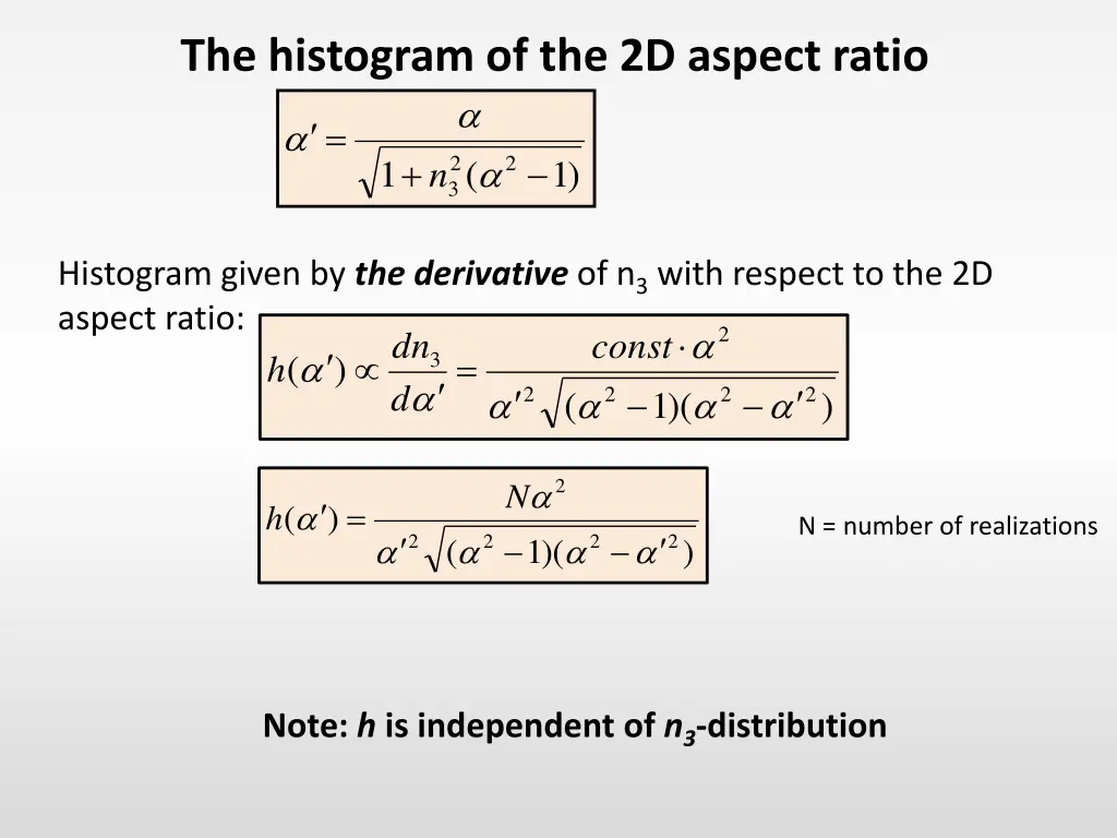 the histogram of the 2d aspect ratio