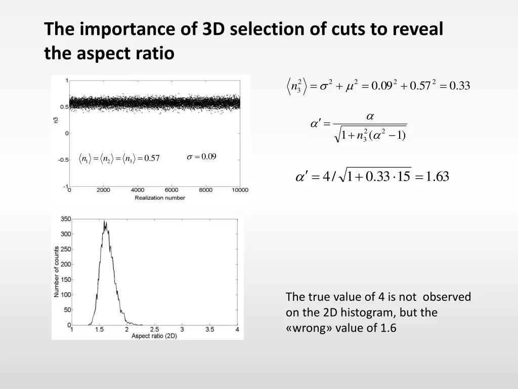 the importance of 3d selection of cuts to reveal