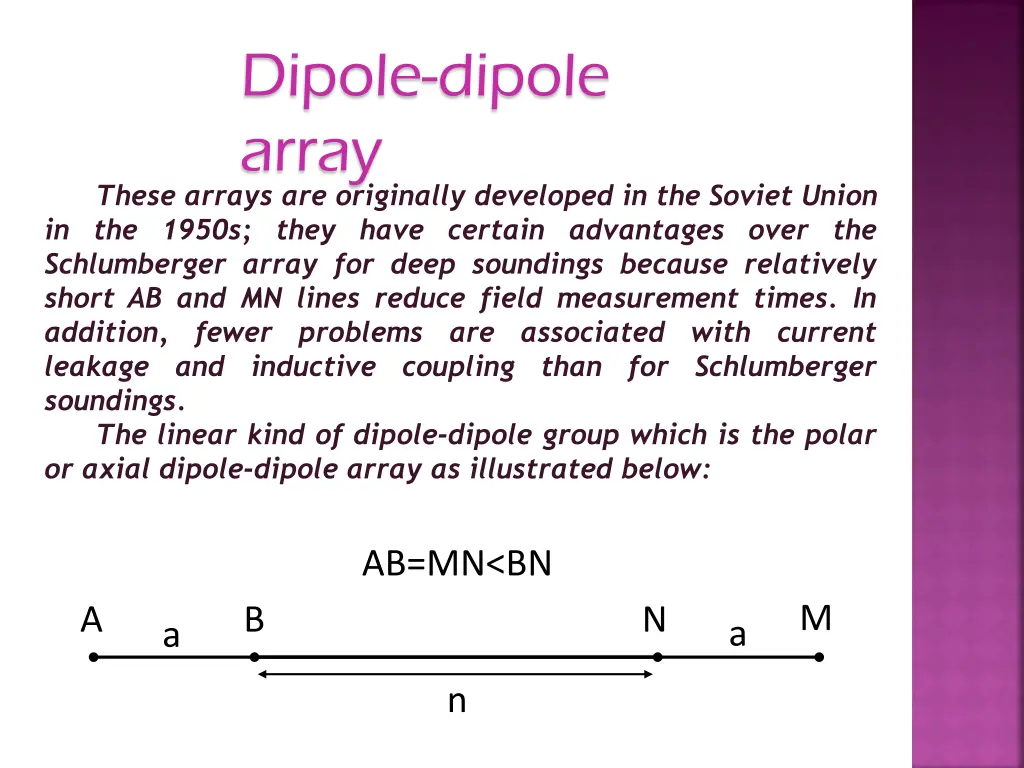 dipole dipole array these arrays are originally