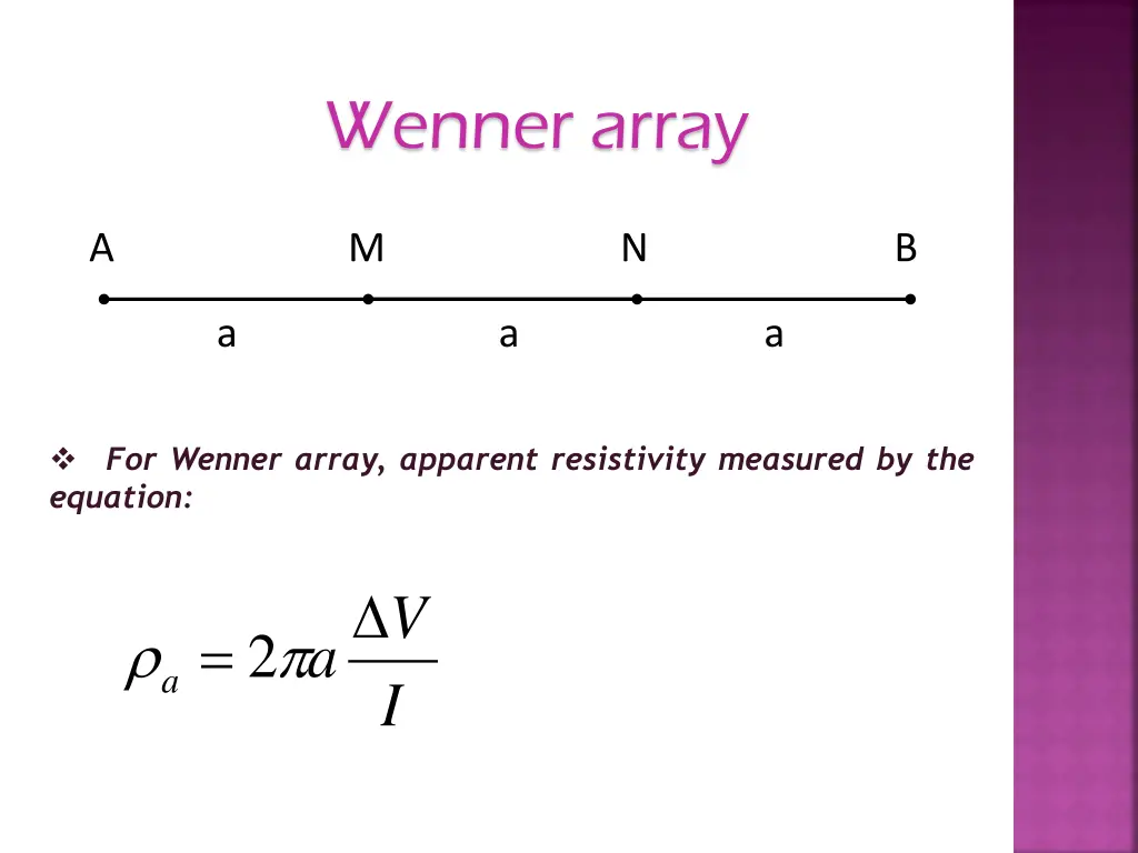 wenner array 1