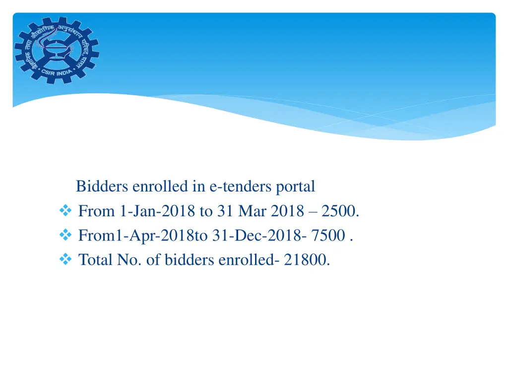 bidders enrolled in e tenders portal from