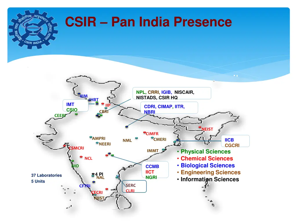 csir pan india presence