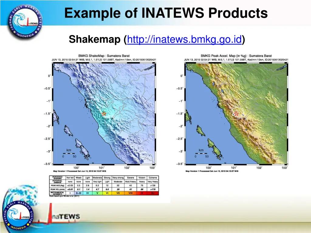 example of inatews products 2