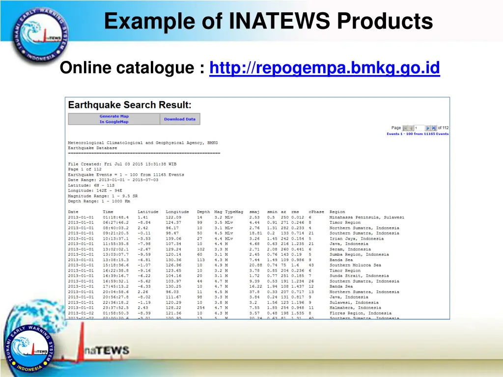 example of inatews products