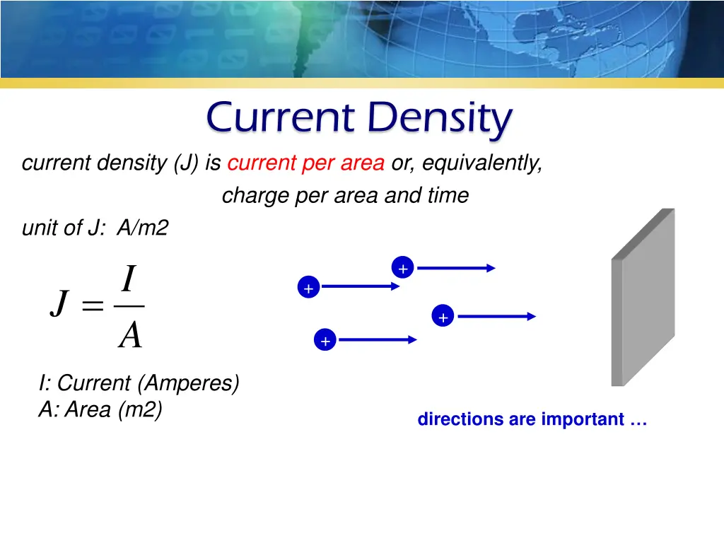 current density