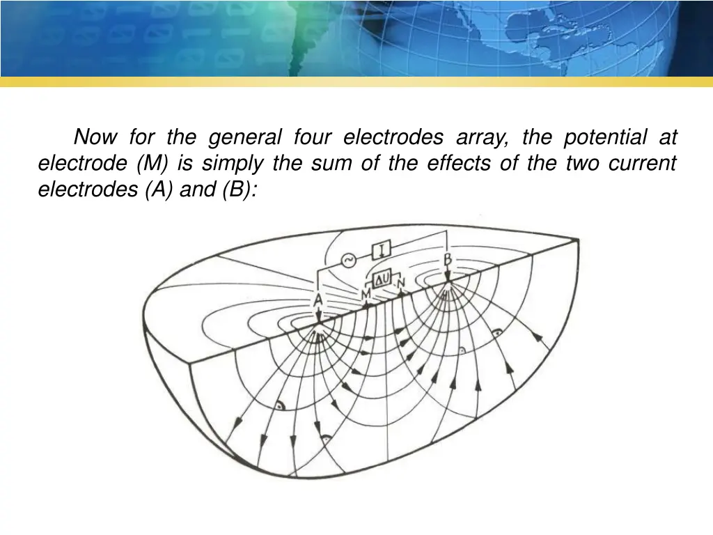 now for the general four electrodes array