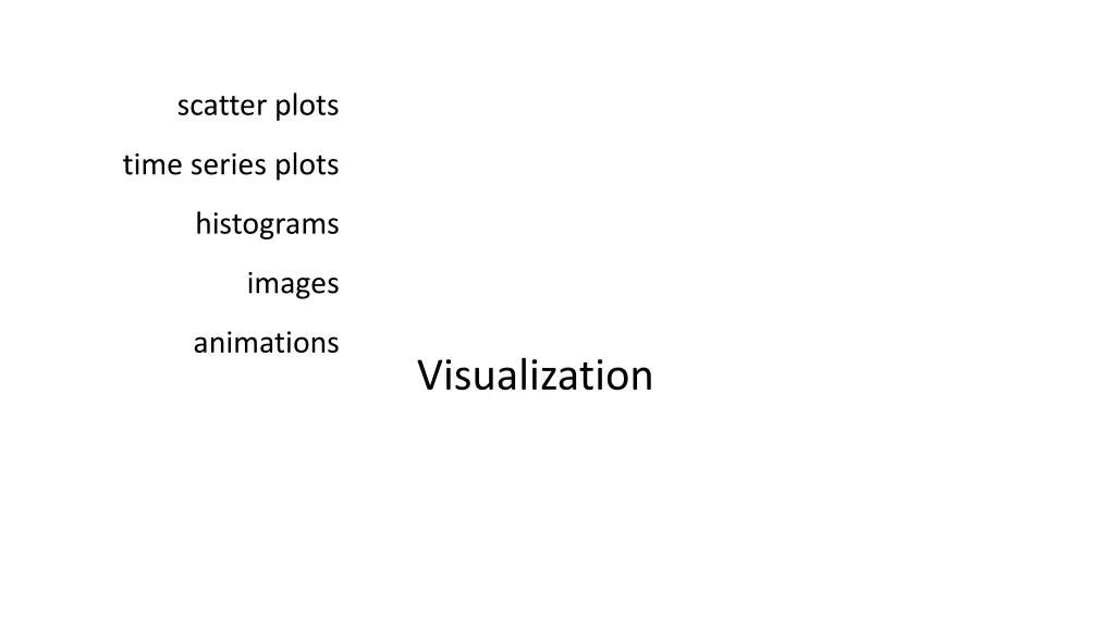 scatter plots