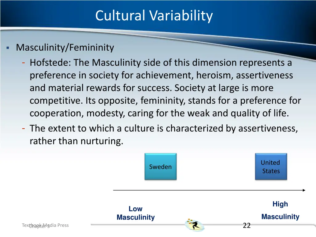 cultural variability 1