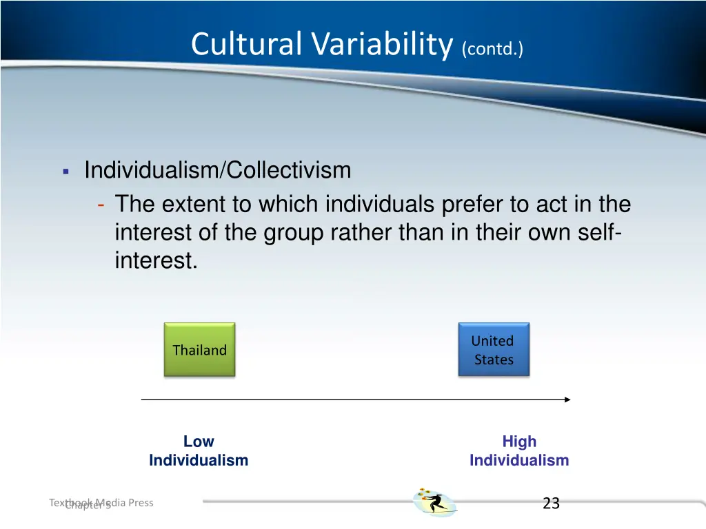 cultural variability contd 1