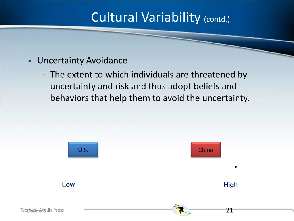 cultural variability contd