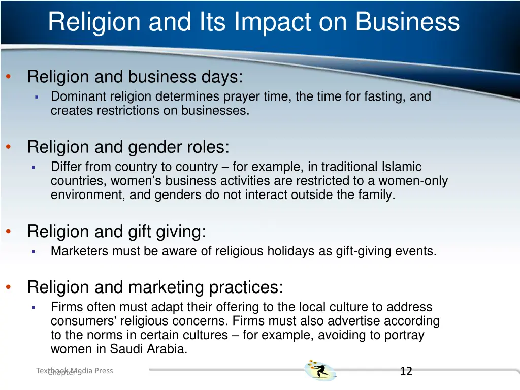 religion and its impact on business