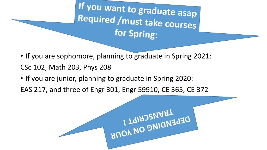 if you are sophomore planning to graduate