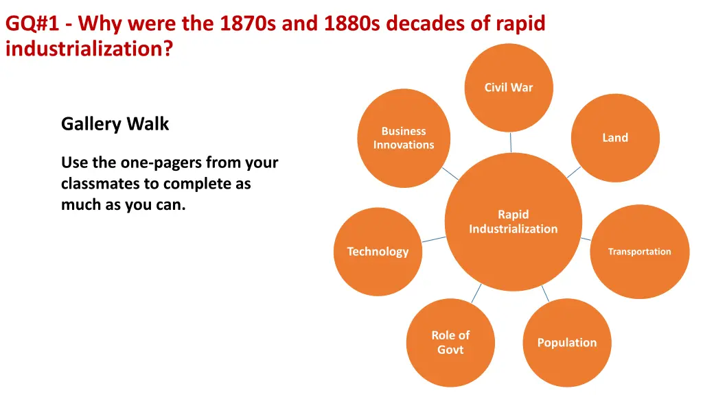 gq 1 why were the 1870s and 1880s decades