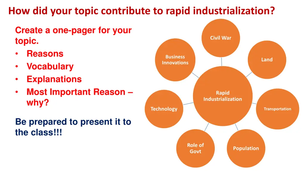 how did your topic contribute to rapid