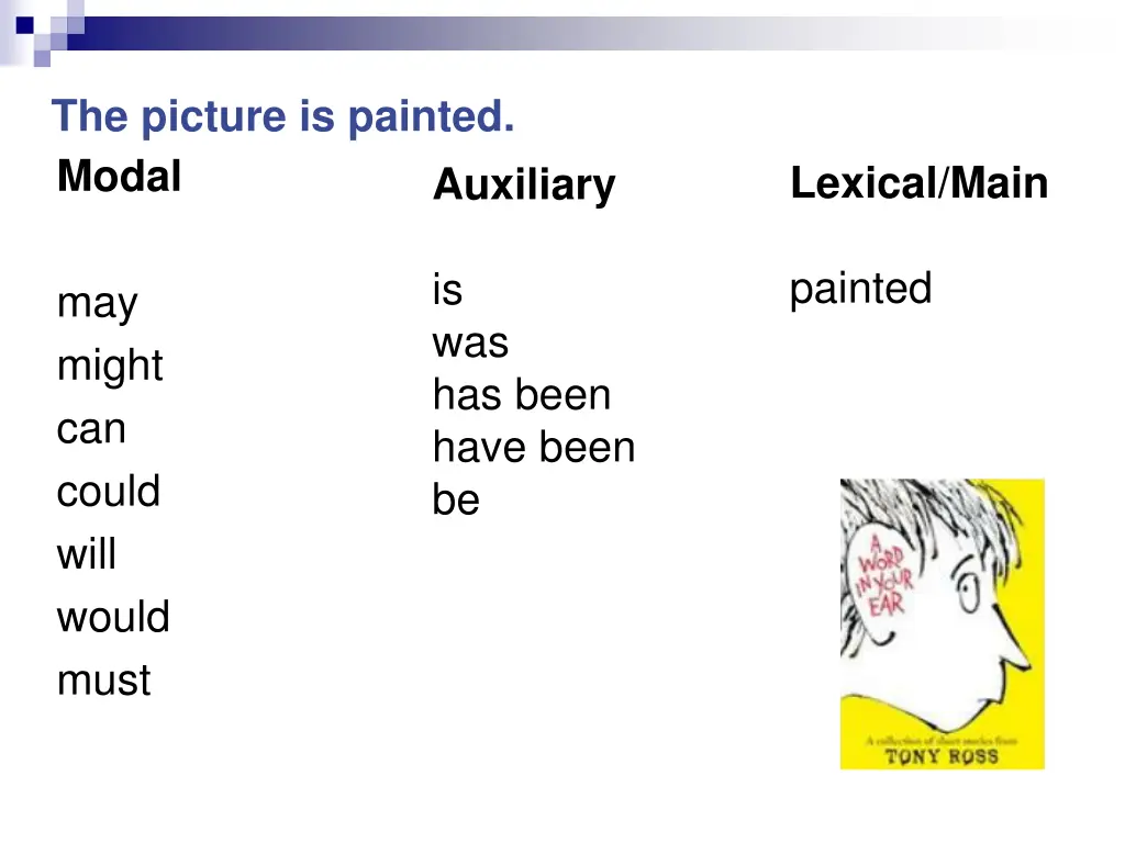 the picture is painted modal