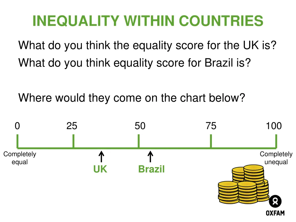 inequality within countries 1