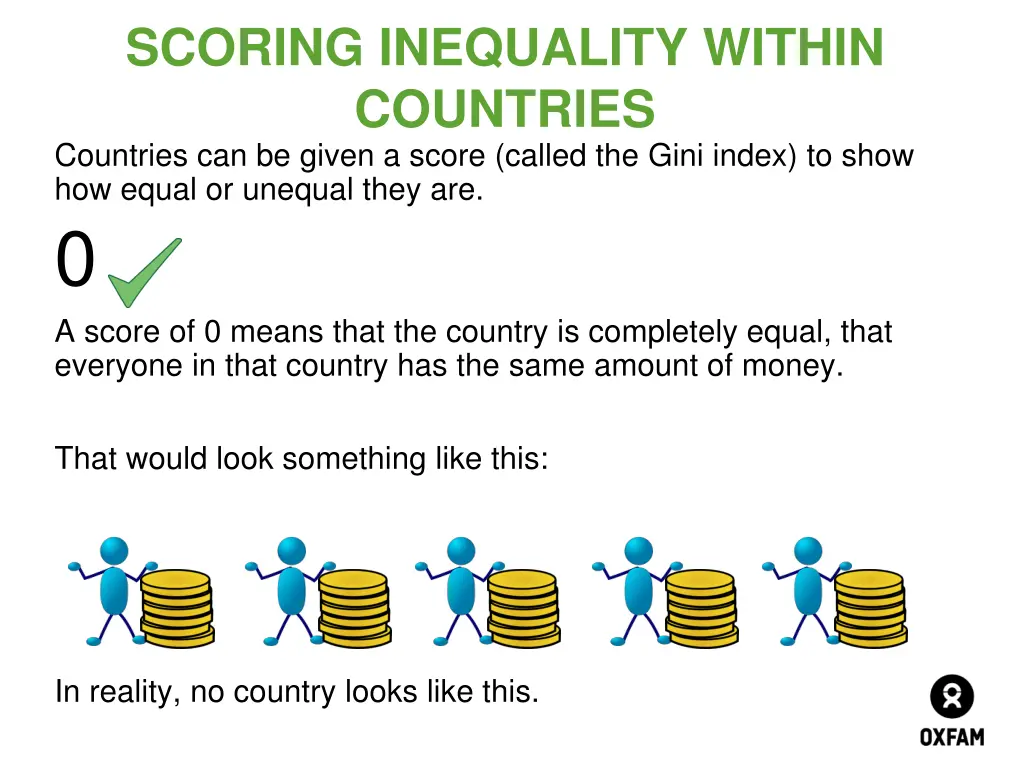 scoring inequality within countries countries