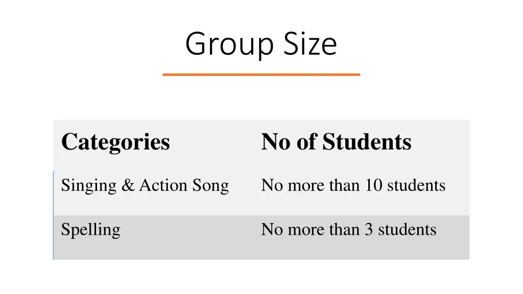 group size