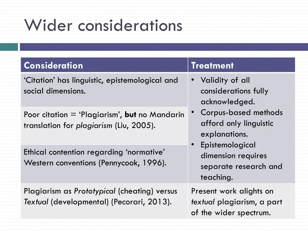 wider considerations