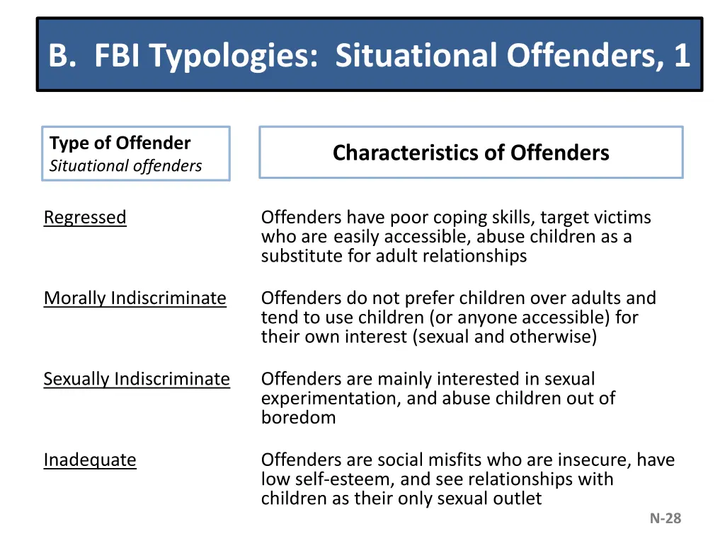 b fbi typologies situational offenders 1