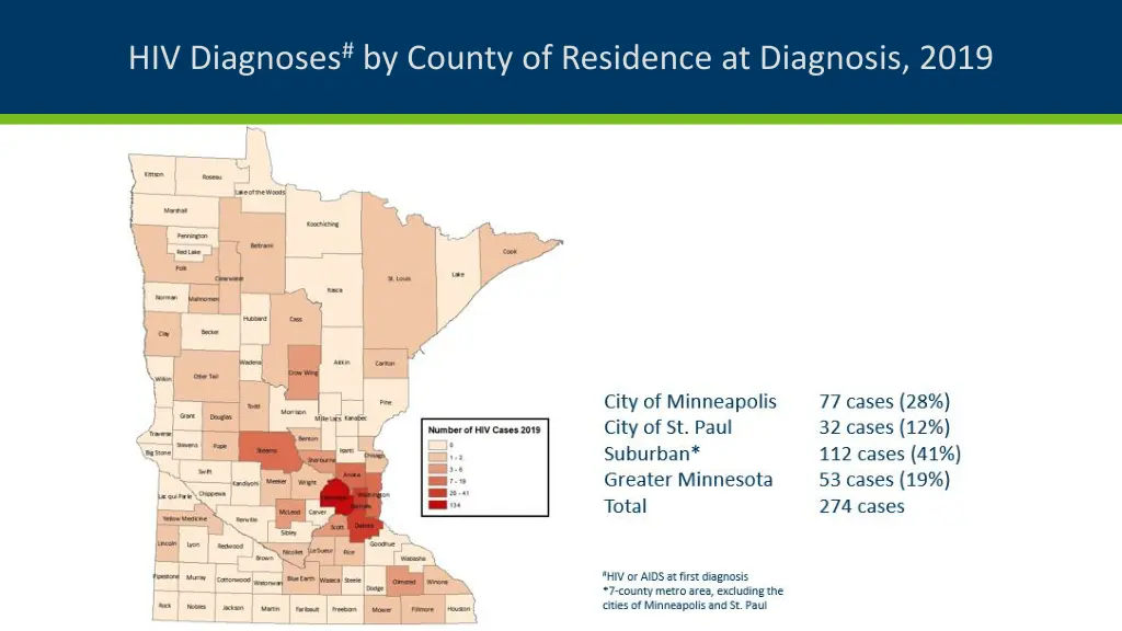 hiv diagnoses by county of residence at diagnosis