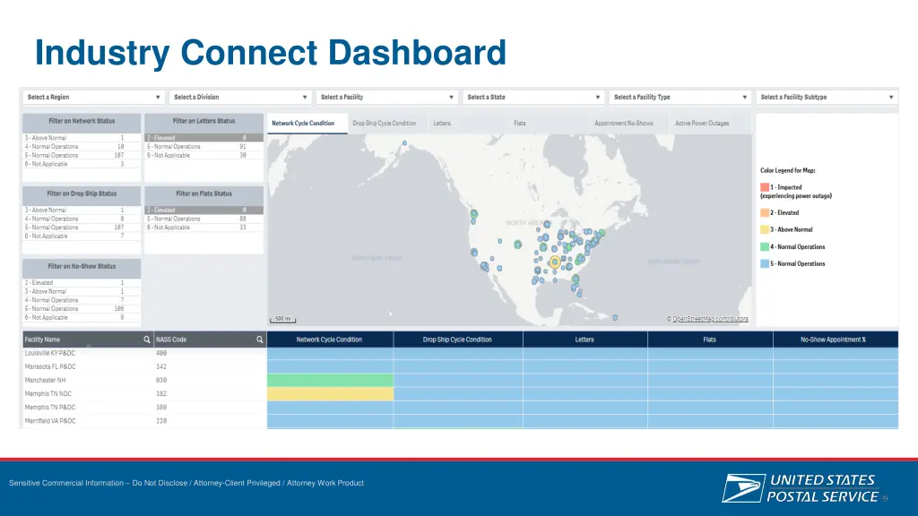 industry connect dashboard