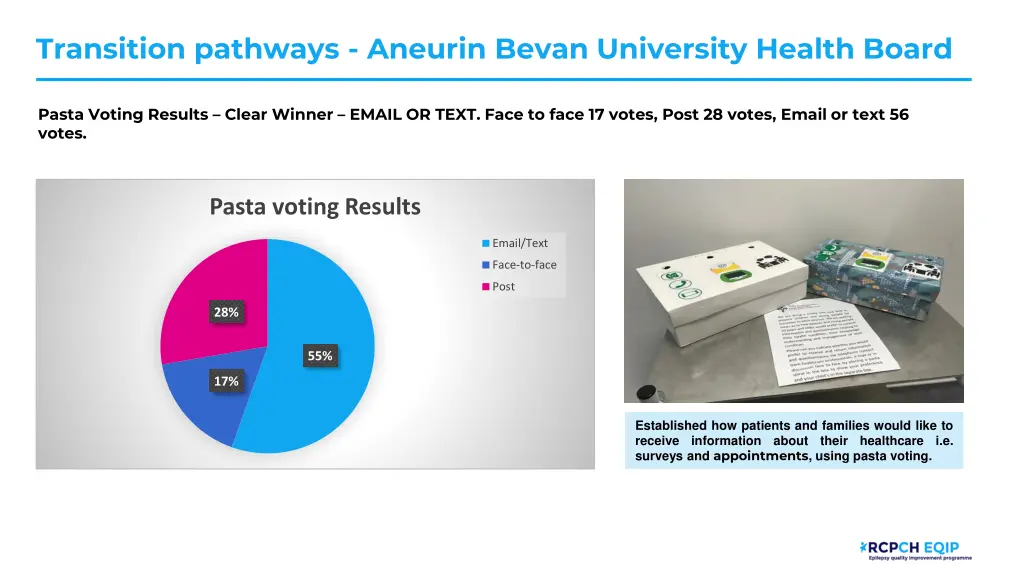 transition pathways aneurin bevan university 3