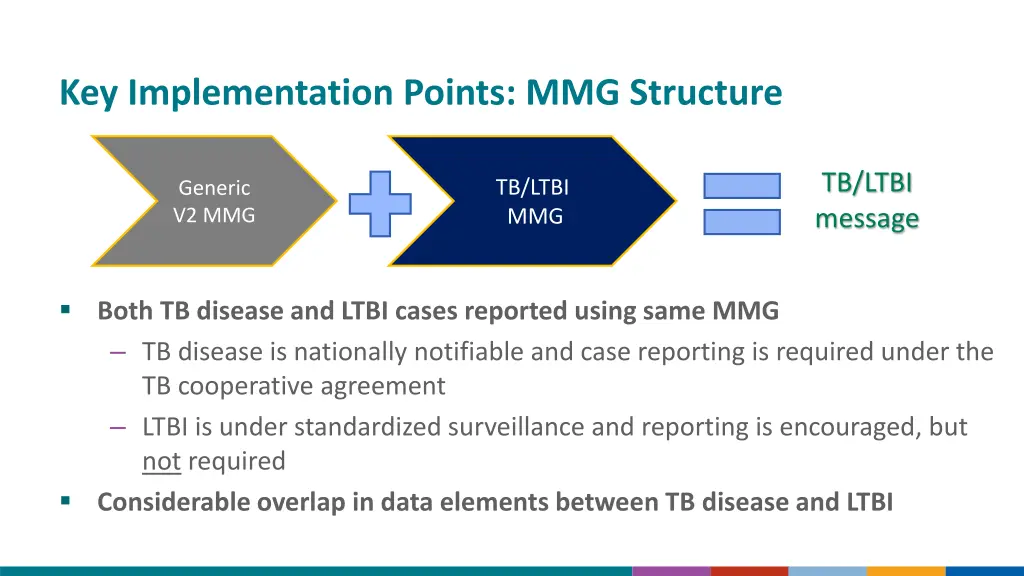 key implementation points mmg structure