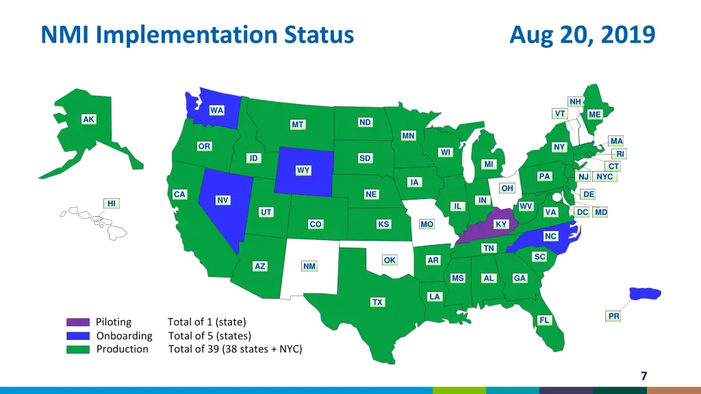 nmi implementation status aug 20 2019