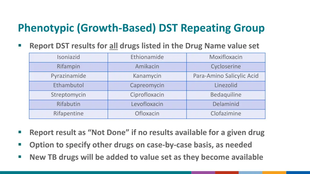 phenotypic growth based dst repeating group