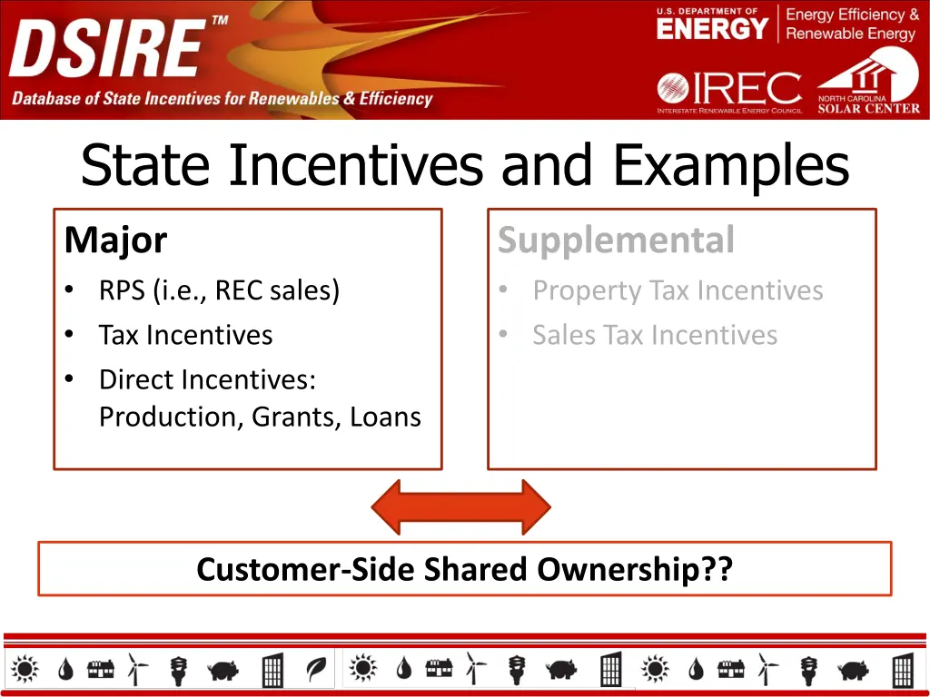 state incentives and examples