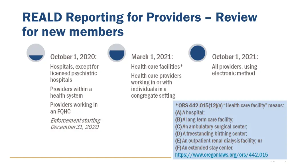 reald reporting for providers review 2