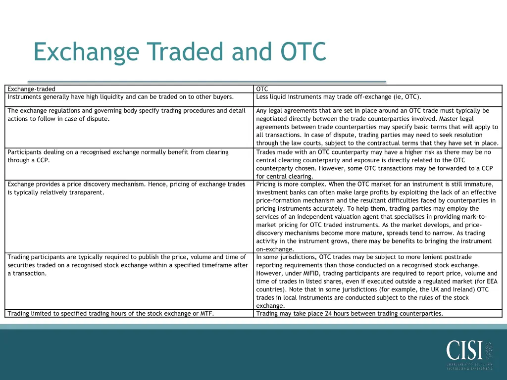 exchange traded and otc