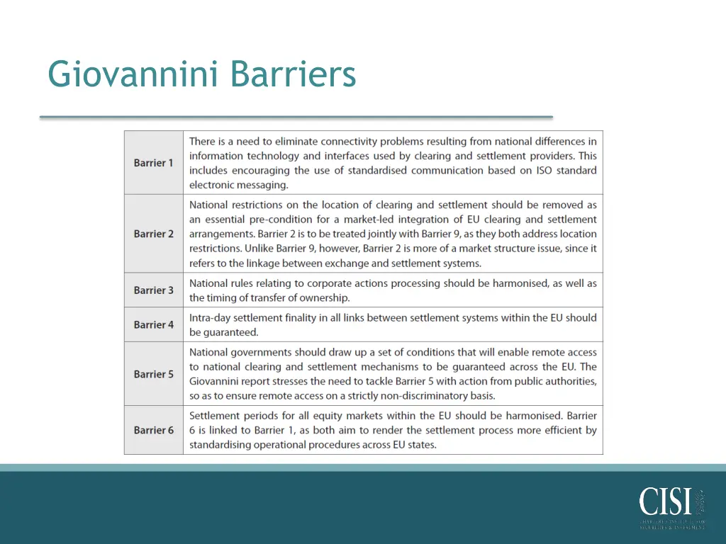 giovannini barriers