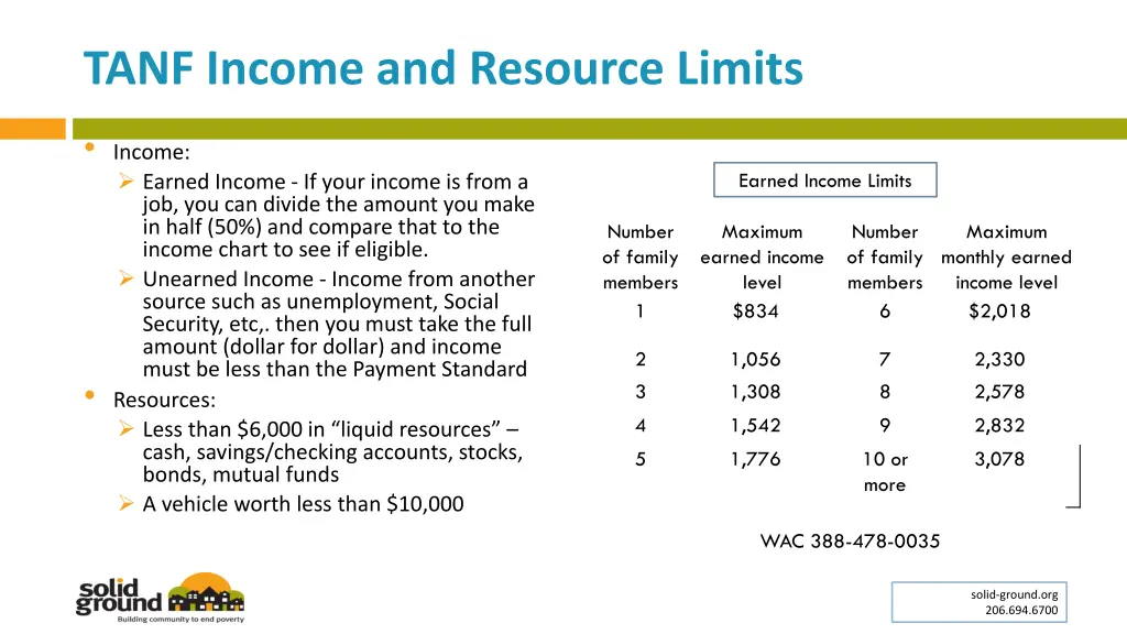 tanf income and resource limits