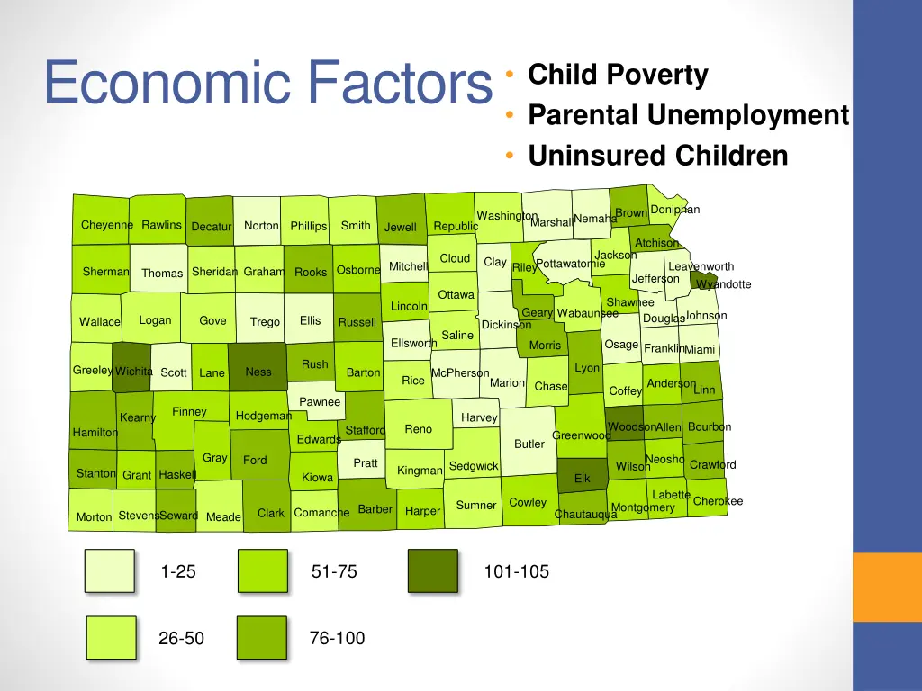 economic factors child poverty