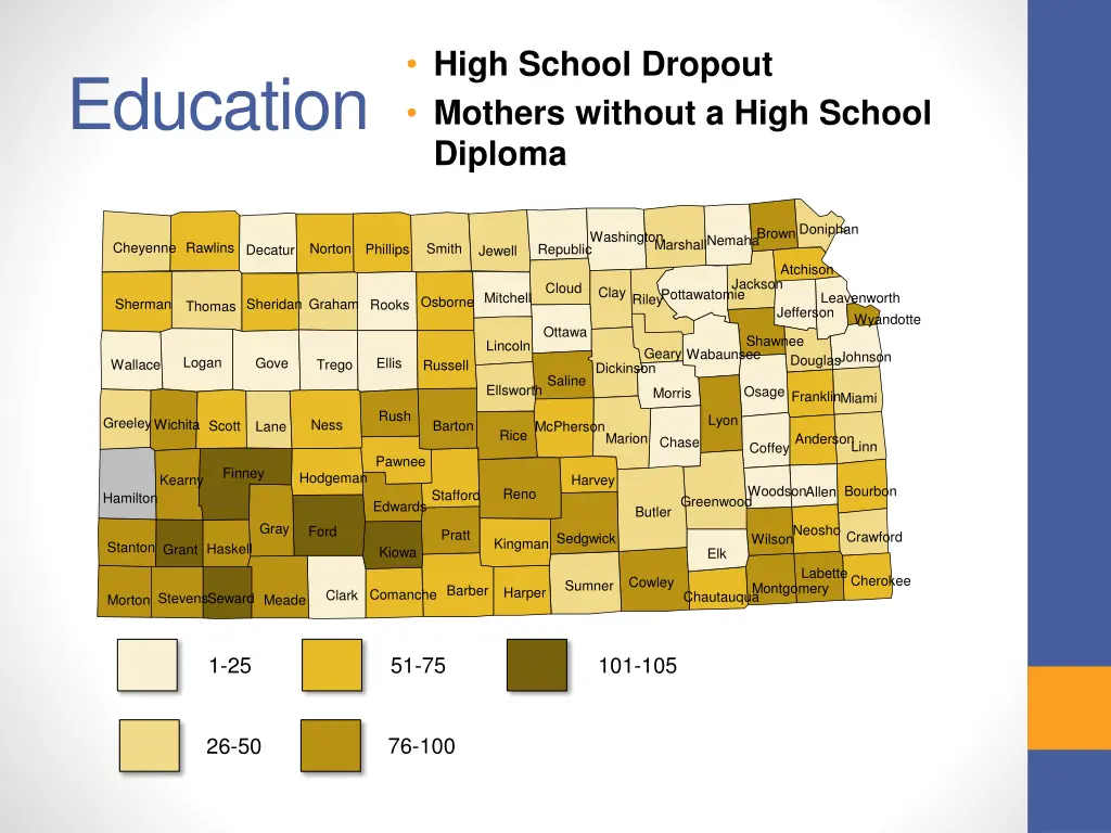 high school dropout mothers without a high school