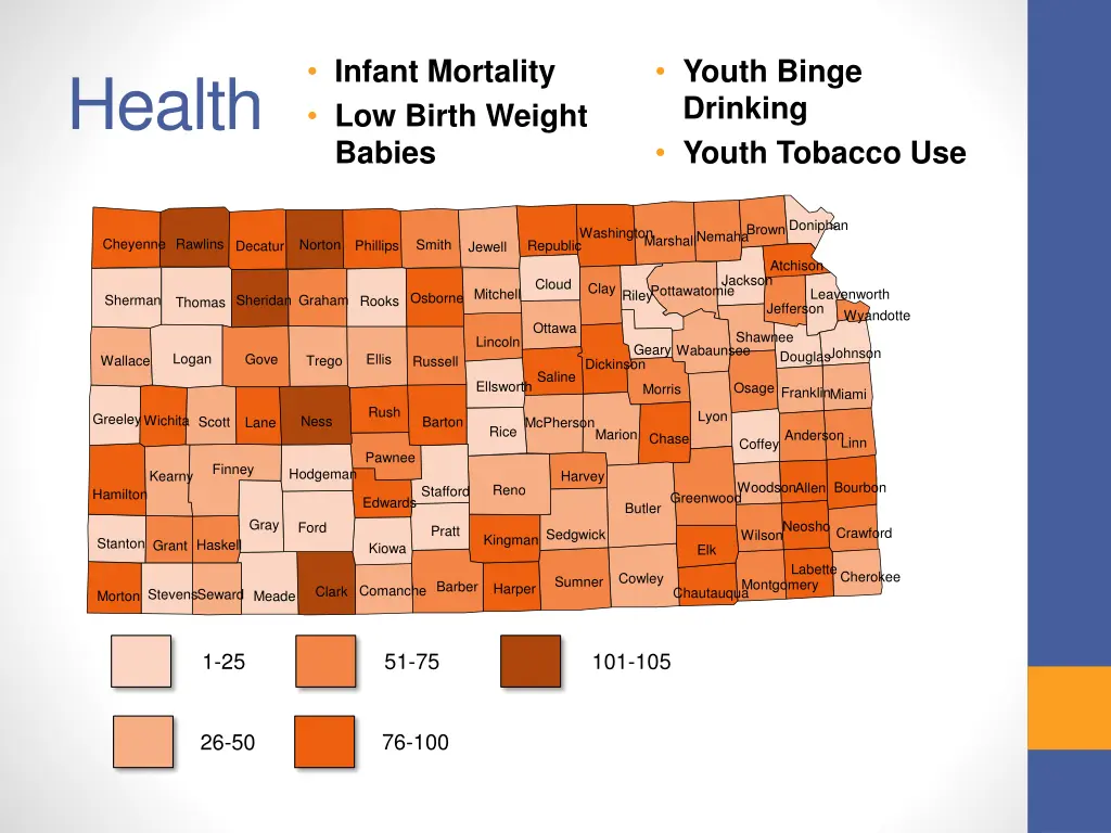 infant mortality low birth weight babies