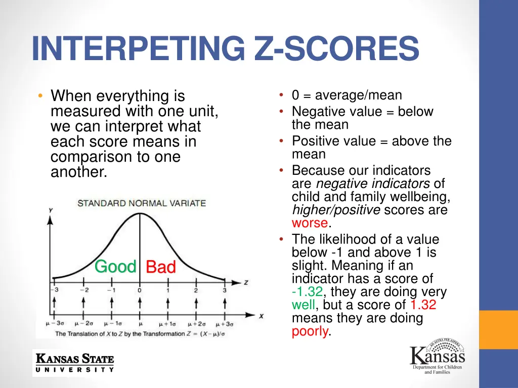 interpeting z scores