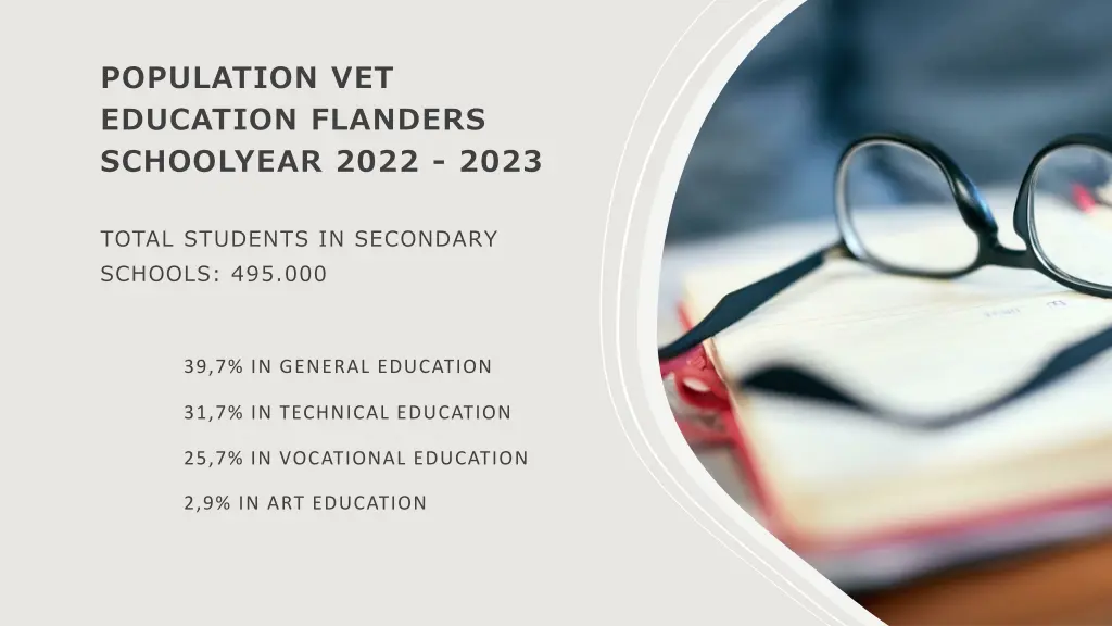 population vet education flanders schoolyear 2022