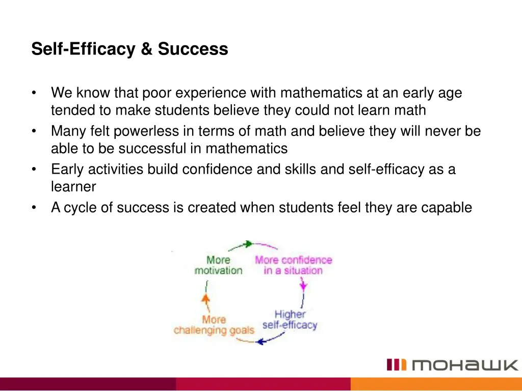 self efficacy success