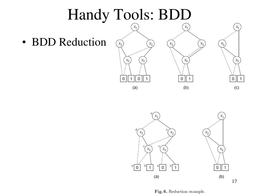 handy tools bdd 1