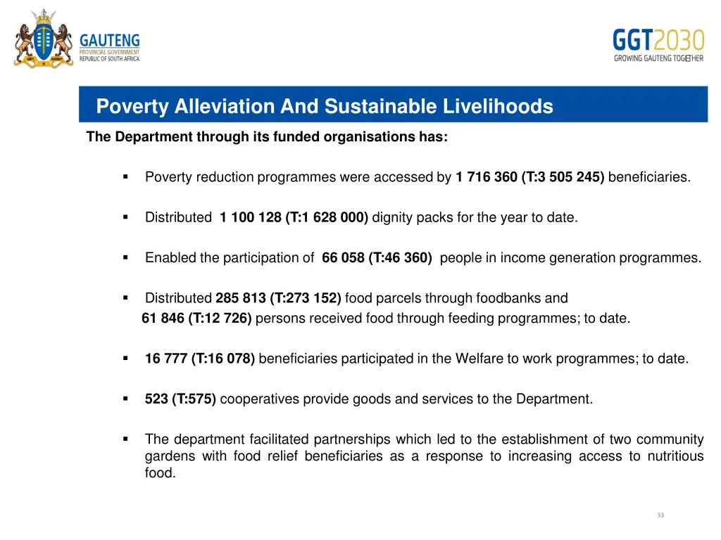 poverty alleviation and sustainable livelihoods