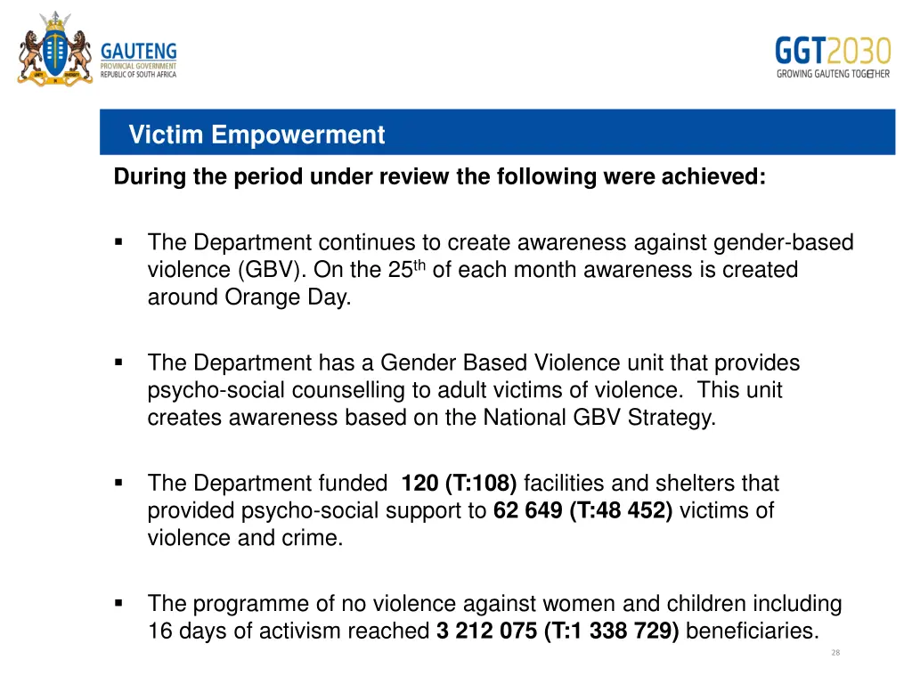 victim empowerment