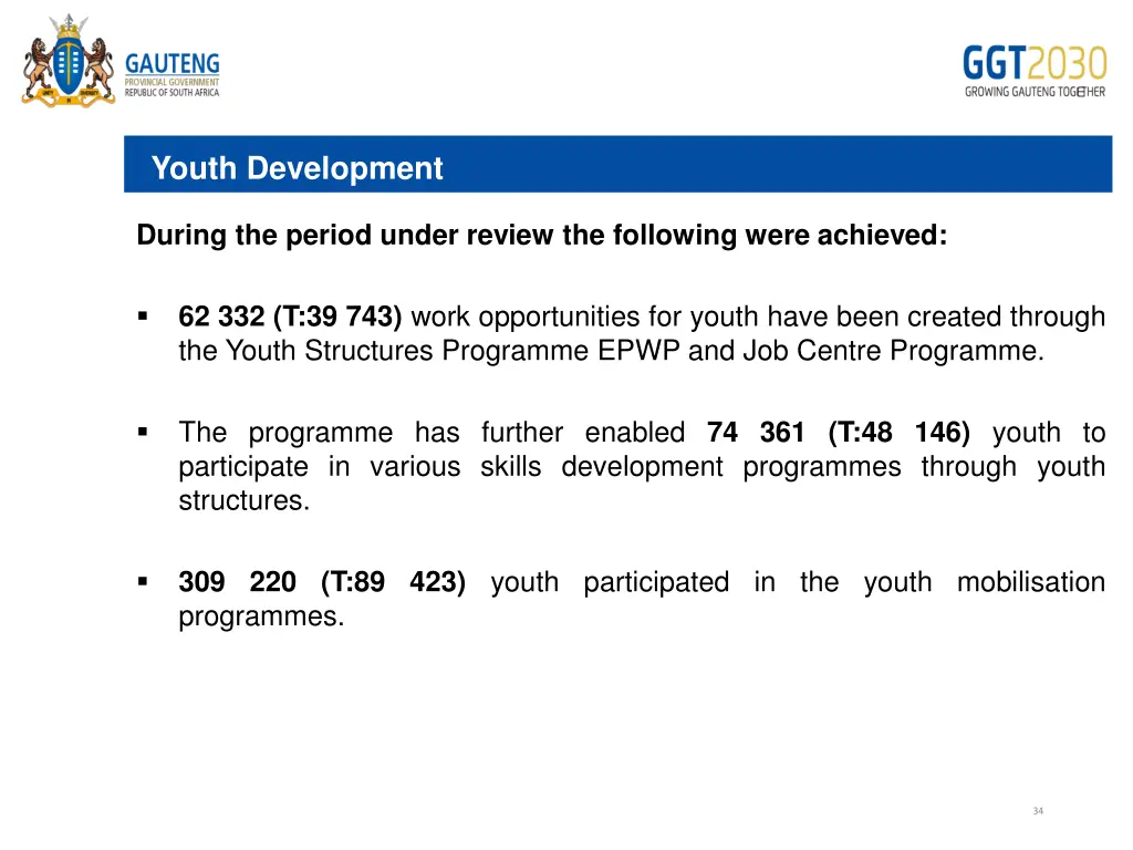 youth development