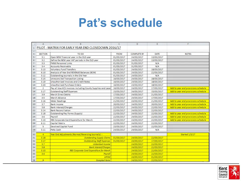 pat s schedule