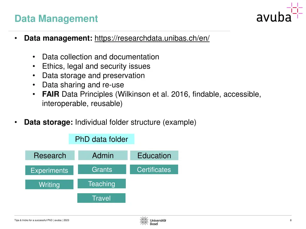 data management